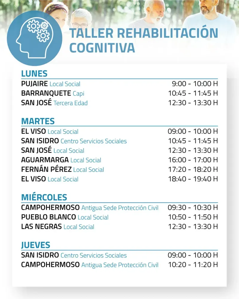 Envejecimiento Activo