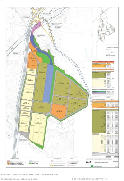 Paso adelante para el futuro Puerto Seco: Níjar aprueba el PEI y el alcalde pedirá cita a la Junta y al Gobierno para agilizar los plazos